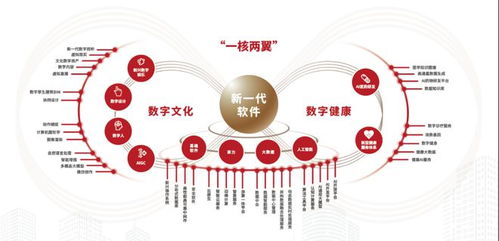 北京唯一上榜！大興經開區榮膺國家級榮譽，數字內容制作服務引領創新高地